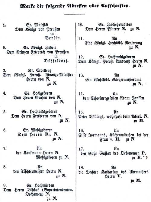 Anredeformen in der Mitte des 19. Jahrhunderts