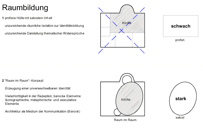 Zeichnung: Henner Hermanns